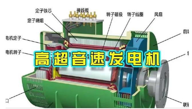 路北颠覆你对发电方式的认知！中国革命性发电机公开揭秘 